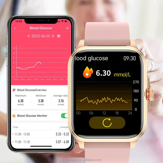 GlucoWatch™ T200 PRO Reloj Inteligente para Medir Azúcar en la Sangre T200 PRO